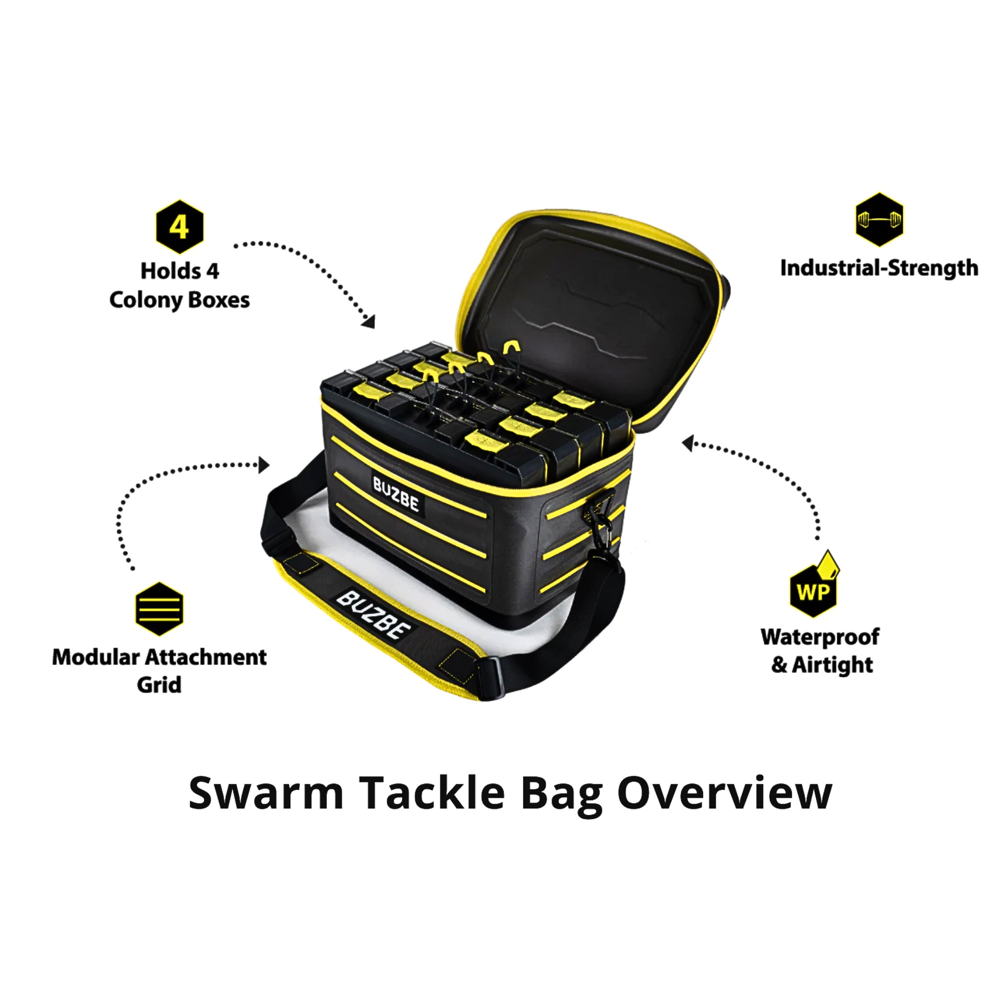 Buzbe Swarm 28 Modular Tackle Bag, Includes 4 Tackle Boxes, Fishing